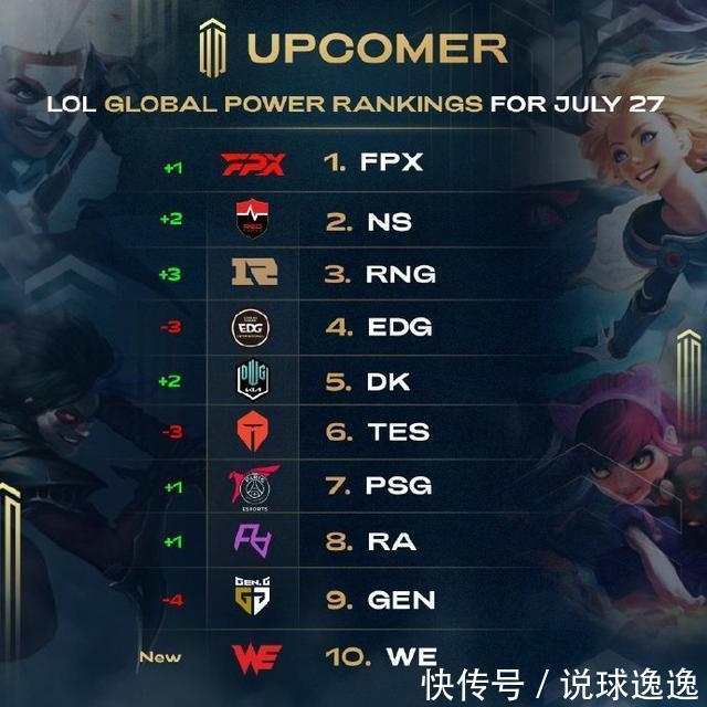 也为球队竞 也为球队竞