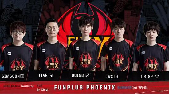 关于汤尤杯 关于汤尤杯