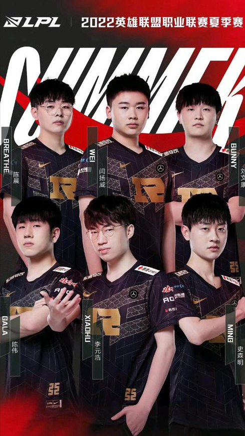 强势崛起 强势崛起