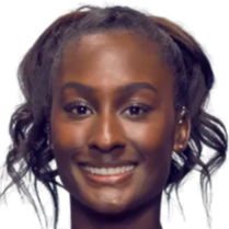 占据了场上 占据了场上