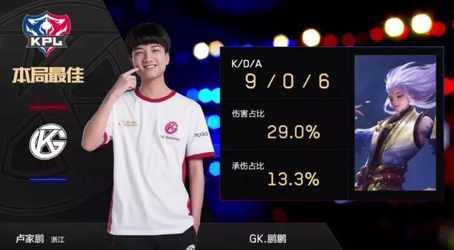 联赛的竞争 联赛的竞争