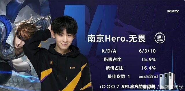 套利